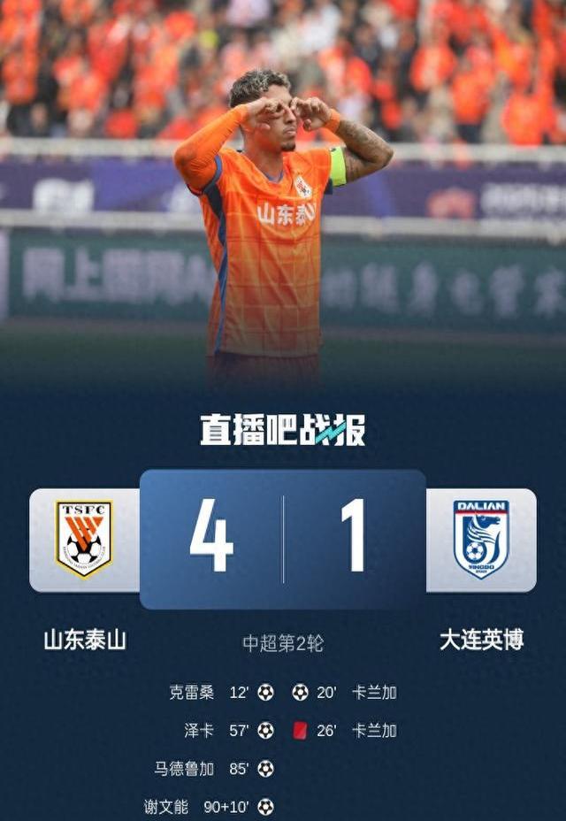 关于从转会期AC米兰调整名单以备CBA常规赛到本菲卡围绕足总杯遗憾出局，转折点山东泰山止住颓势的信息